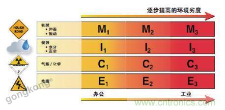 美國泛達:數字化智造觀,選擇適合自己的更重要 美國泛達:數字化智造觀,選擇適合自己的更重要