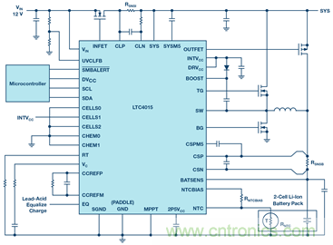 重磅推薦！適用于任何化學物的電池充電器 IC