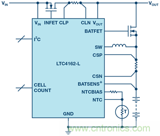 重磅推薦！適用于任何化學物的電池充電器 IC