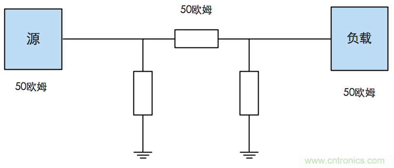這種阻抗匹配的思路,你嘗試過嗎?