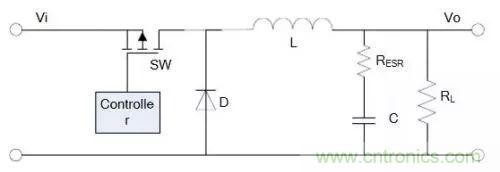 開關電源該如何配置合適的電感?