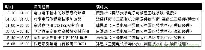 汽車技術日重磅登場,大咖云集,限時門票等你來搶! 汽車技術日重磅登場,大咖云集,限時門票等你來搶!