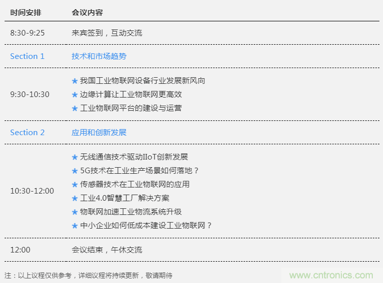 工業物聯網成功的關鍵是什么？王平教授詳解技術實現過程