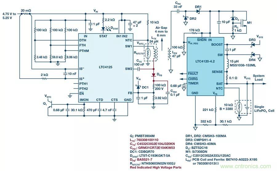 無線電池充電器設計太繁瑣？試試感性這條路