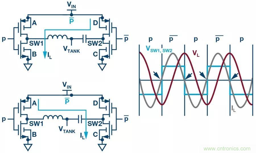 無線電池充電器設計太繁瑣？試試感性這條路