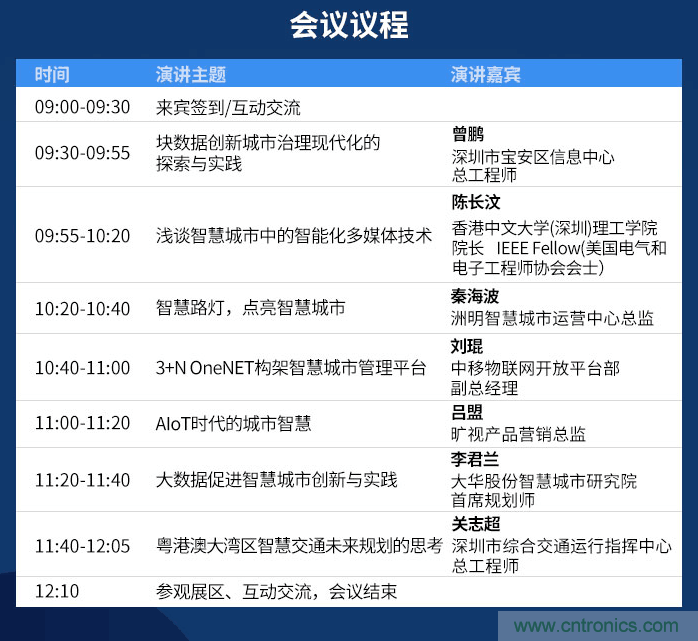 嘉賓陣容持續(xù)擴增，這場智慧城市論壇了解一下