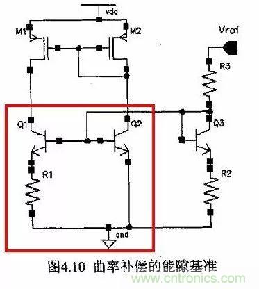開關電源IC內部電路解析！