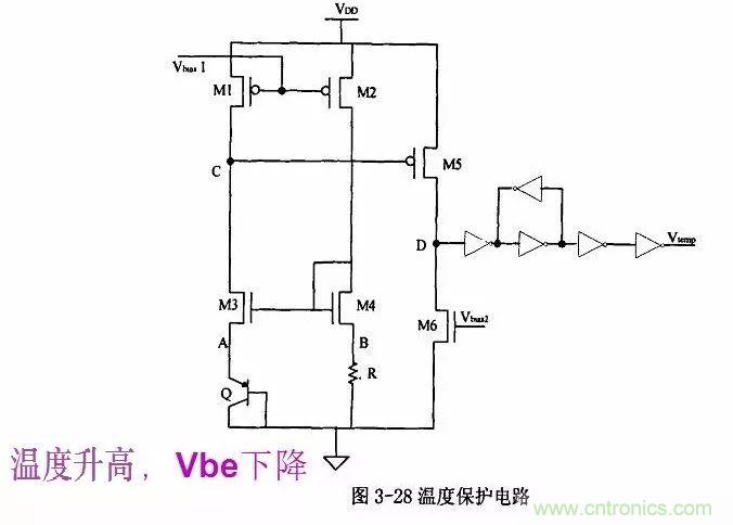 開關電源IC內部電路解析！