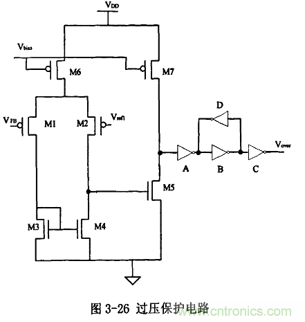 開關電源IC內部電路解析！