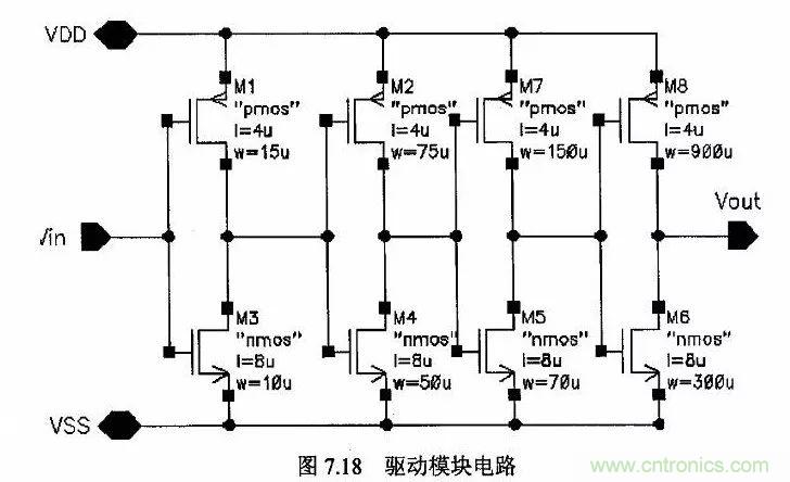 開關電源IC內部電路解析！