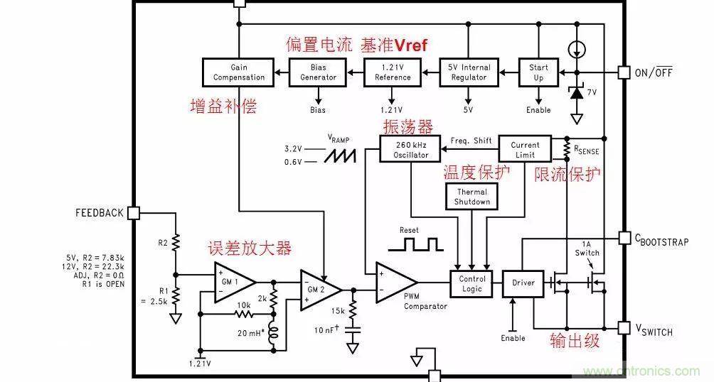 開關電源IC內部電路解析！