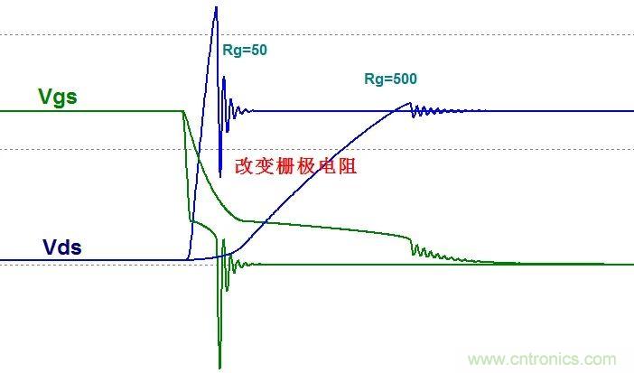硬件開發,我想和MOS管聊聊