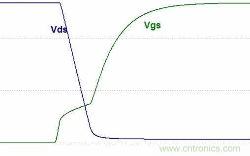 硬件開發,我想和MOS管聊聊