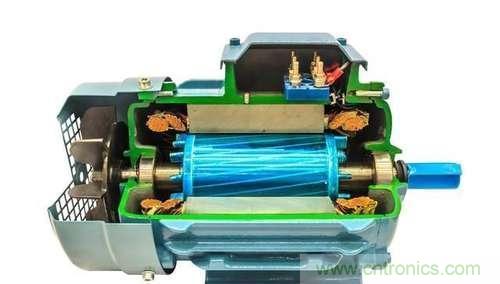 變頻器為什么要外接制動電阻？