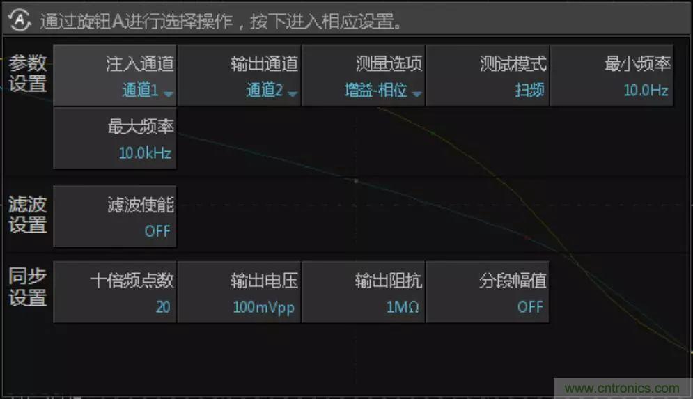 不只是一臺示波器!電源分析插件你真的會用了嗎?