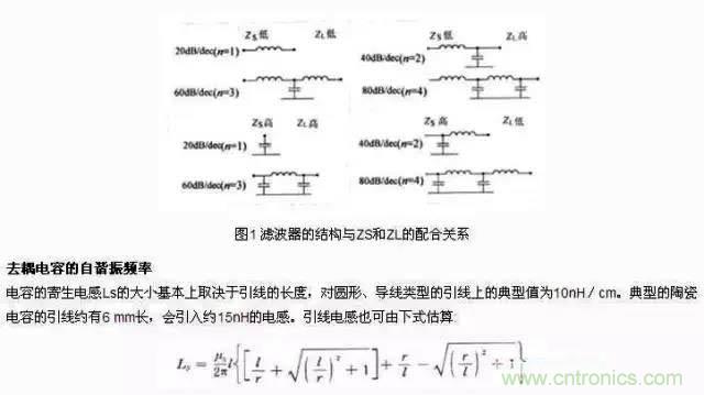 濾波、接地、屏蔽、PCB布局四大視角看EMC設計