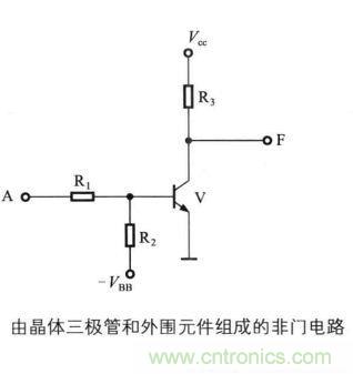 解讀數(shù)字電路器件:門電路、與門電路、或門電路、非門電路及實例 解讀數(shù)字電路器件:門電路、與門電路、或門電路、非門電路及實例