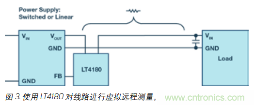 如何防止由電源線引起的電壓波動(dòng)？