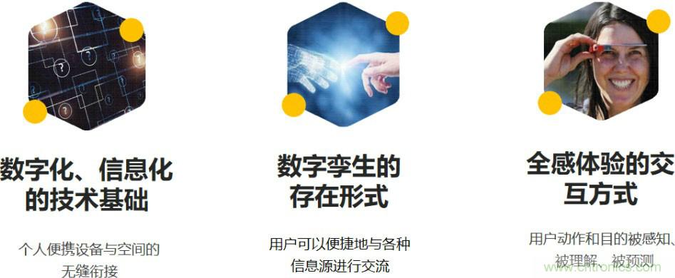 首提“智慧空間”，智能眼鏡將迎來新春天