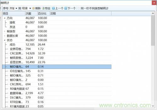 如何測試CAN節點DUT的輸入電壓閾值? 如何測試CAN節點DUT的輸入電壓閾值?