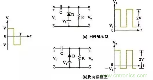 穩(wěn)了!二極管鉗位電路都在這了 穩(wěn)了!二極管鉗位電路都在這了