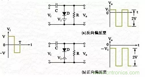 穩(wěn)了!二極管鉗位電路都在這了 穩(wěn)了!二極管鉗位電路都在這了