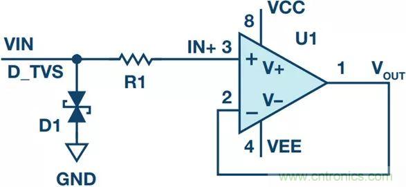 當電子元件性能下降，如何保護您的模擬前端？