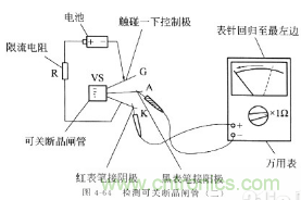 三大檢測晶閘管方法分析，你都會(huì)嗎？