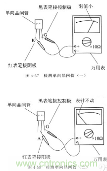 三大檢測晶閘管方法分析，你都會(huì)嗎？
