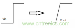 運(yùn)放設(shè)計(jì)這十個(gè)坑點(diǎn)，你遇到過(guò)幾個(gè)？
