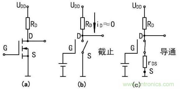 掌握MOS管選型技巧,老司機只要七步!
