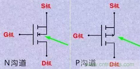 掌握MOS管選型技巧,老司機只要七步!