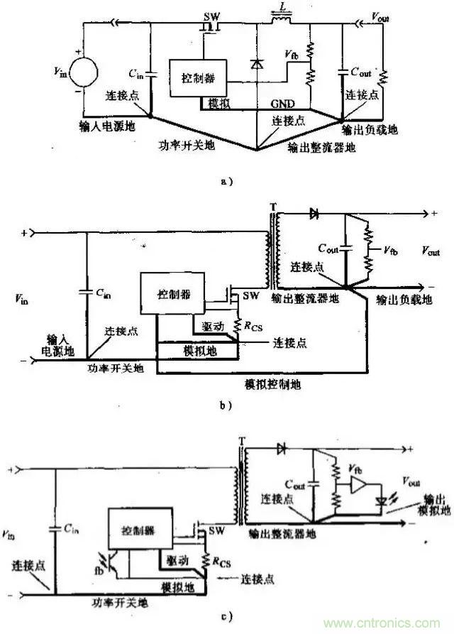 如何做好開關電源設計最重要的一步？（一）