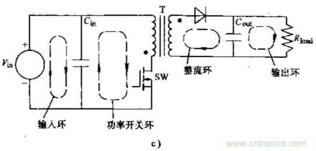 如何做好開關電源設計最重要的一步？（一）