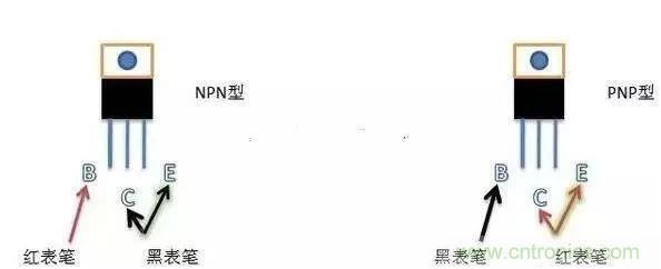 四句口訣讓你分分鐘玩轉三極管！