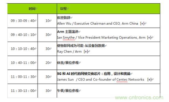 2019 Arm年度技術論壇召開在即，改變世界的計算解決方案
