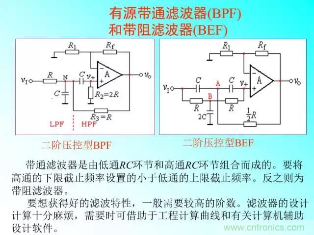 濾波電路大全，收藏以備不時(shí)之需！