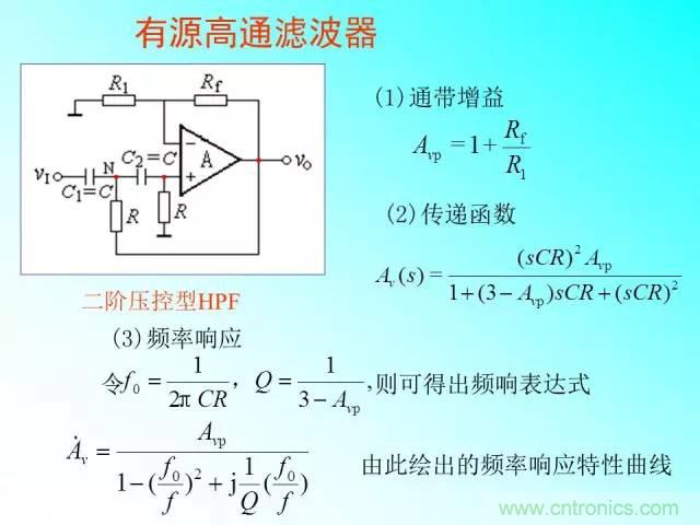 濾波電路大全，收藏以備不時(shí)之需！