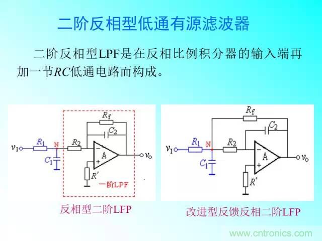 濾波電路大全，收藏以備不時(shí)之需！