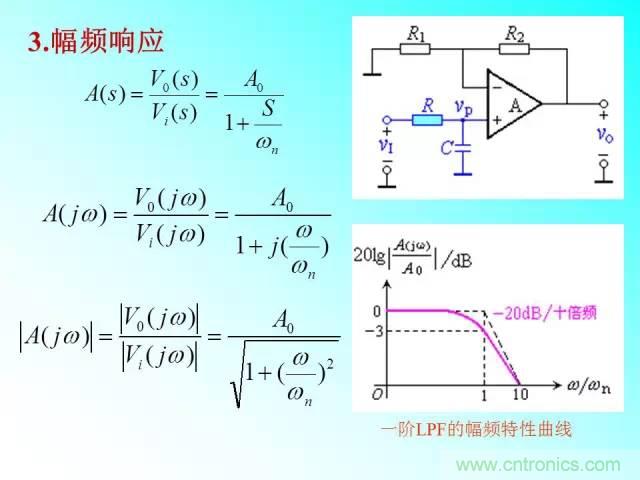 濾波電路大全，收藏以備不時(shí)之需！