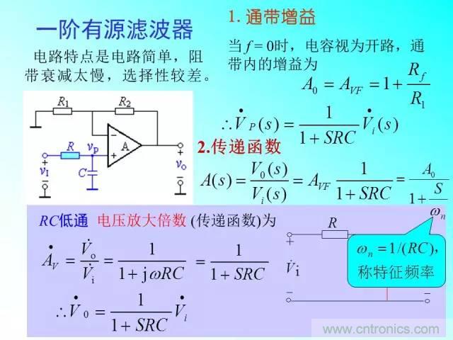 濾波電路大全，收藏以備不時(shí)之需！