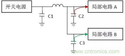 如何使用電源設計中的電容:鋁電解電容/瓷片電容/鉭電容? 如何使用電源設計中的電容:鋁電解電容/瓷片電容/鉭電容?