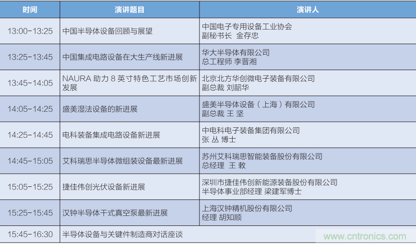 匯集電子信息產業發展熱點,第94屆中國電子展盛大開幕
