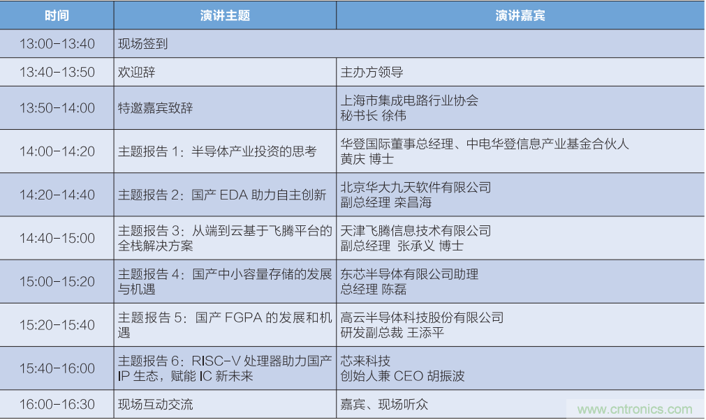 匯集電子信息產業發展熱點,第94屆中國電子展盛大開幕