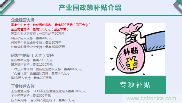 中國電子第一街創新基地!弘德智云聯合我愛方案網推出產業園區入駐服務? 中國電子第一街創新基地!弘德智云聯合我愛方案網推出產業園區入駐服務?