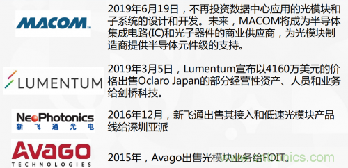 5G時代下，射頻器件、光模塊、PCB等電子元器件產業面臨的機遇與挑戰?