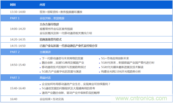 5G應用即將到來 我們該如何擁抱未來？