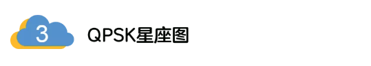 5G調制怎么實現的?原來通信搞到最后,都是數學! 5G調制怎么實現的?原來通信搞到最后,都是數學!