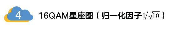 5G調制怎么實現的?原來通信搞到最后,都是數學! 5G調制怎么實現的?原來通信搞到最后,都是數學!