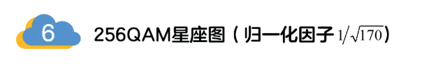 5G調制怎么實現的?原來通信搞到最后,都是數學! 5G調制怎么實現的?原來通信搞到最后,都是數學!